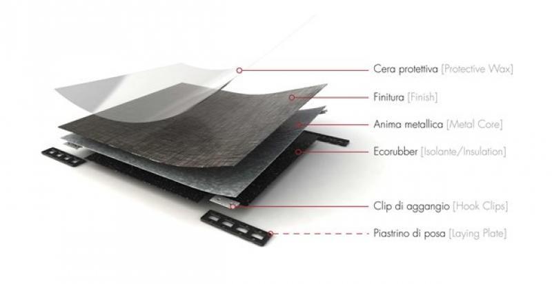 17_PL01 Invisible Floor - esploso.jpg