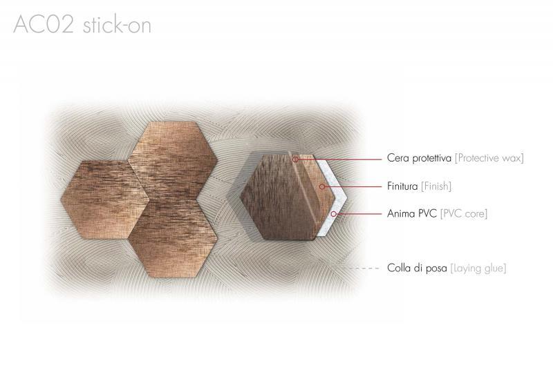 19_AC02-STICK-ON-ESAGONALE-1500x1000px.jpg