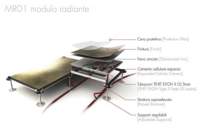 9_MR01-Modulo-radiante---DISEGNO-ESPLOSO-CORREZIONE.jpg